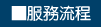 ���٦X�k�x�H��-�X�k���x�H�A�Ȭy�{,�x�H�M�a,�u�}�x�H��